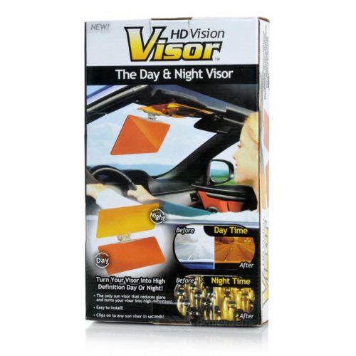 Car Sun Shield Visor Panel